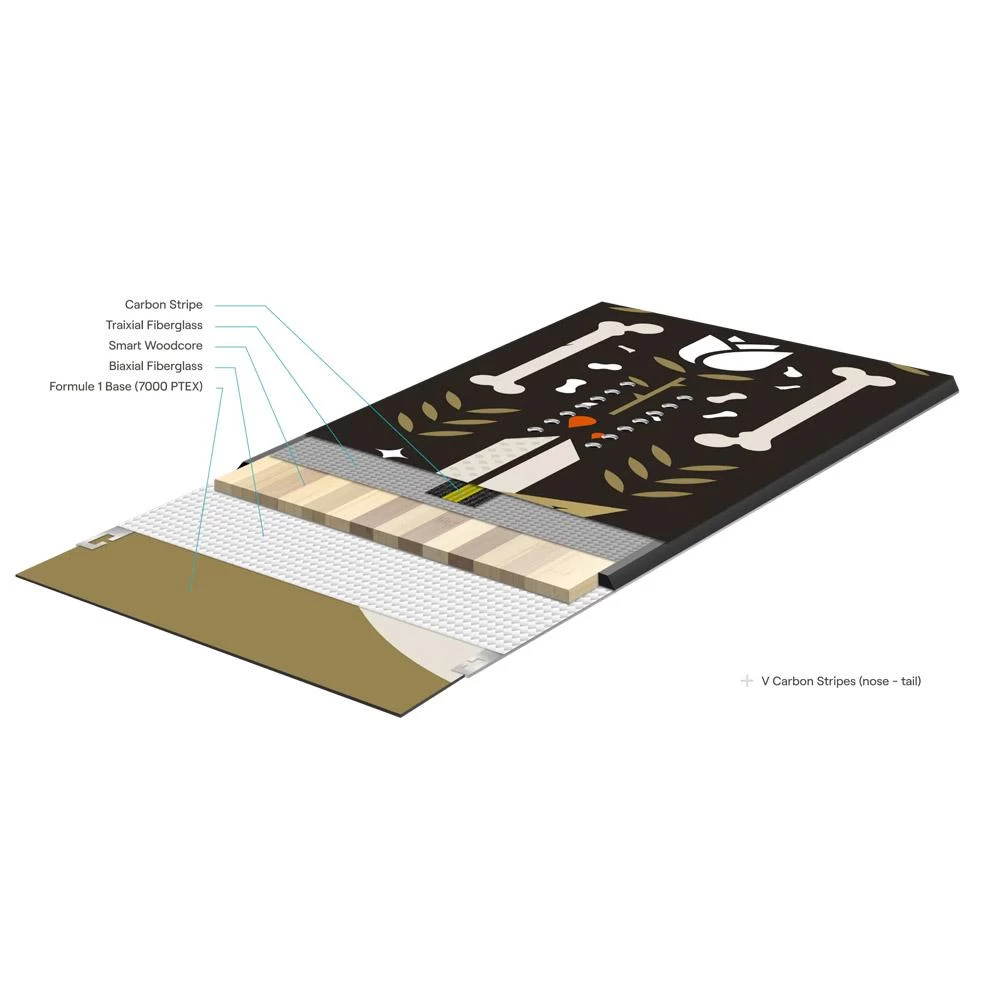 Planche Snowboard Easy Snowboard Skull – Image 3